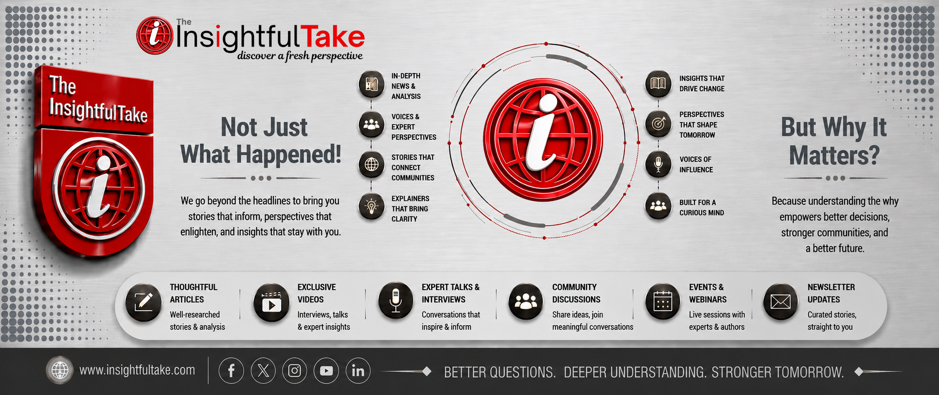 InsightfulTake Banner