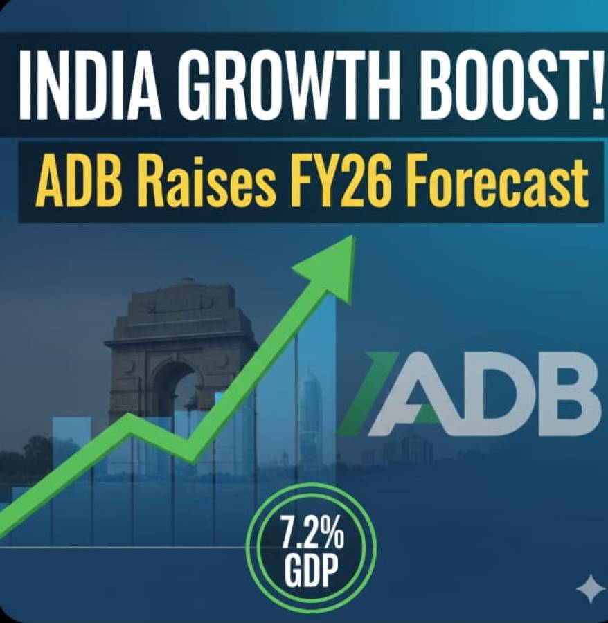 India's Growth Outlook Brightens: ADB Raises Forecast to 7.2%
