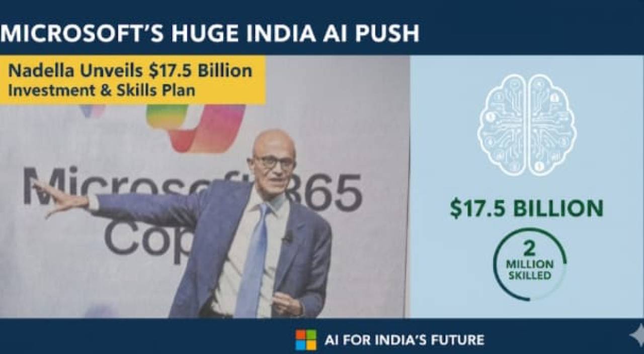 Microsoft Pledges $17.5 Billion for AI in India, Promises to Skill 2 Million People