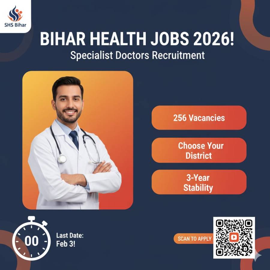 Opportunity for Medical Professionals: SHS Bihar Announces 256 Vacancies for Specialist Doctors
