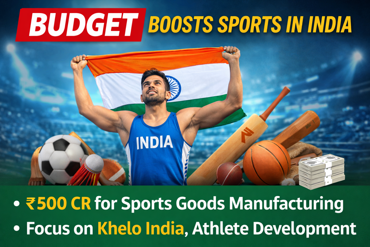 Budget 2026 Gives a New Push to Sports and Sports Manufacturing in India