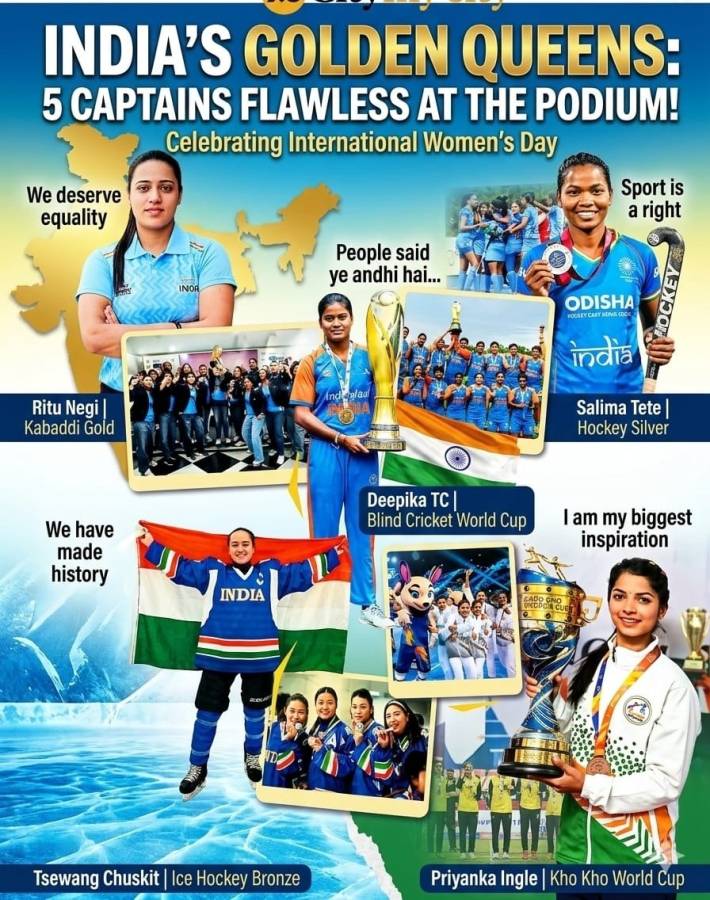 International Women’s Day 2026: Five Indian Women Captains Changing the Game