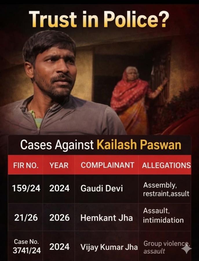 Allegations Persist as Questions Rise Over Police Inaction in Darbhanga’s Harinagar