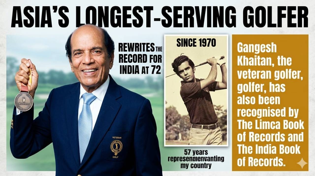 Asia’s Longest-Serving Golfer: Gangesh Khaitan Rewrites the Record for India at 72