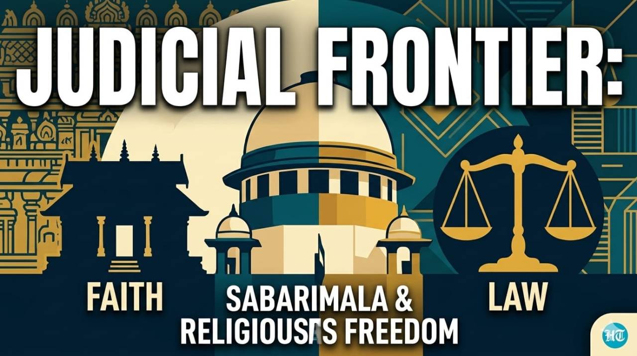 The Judicial Frontier of Faith: Supreme Court Confronts the Limits of Religious Reform