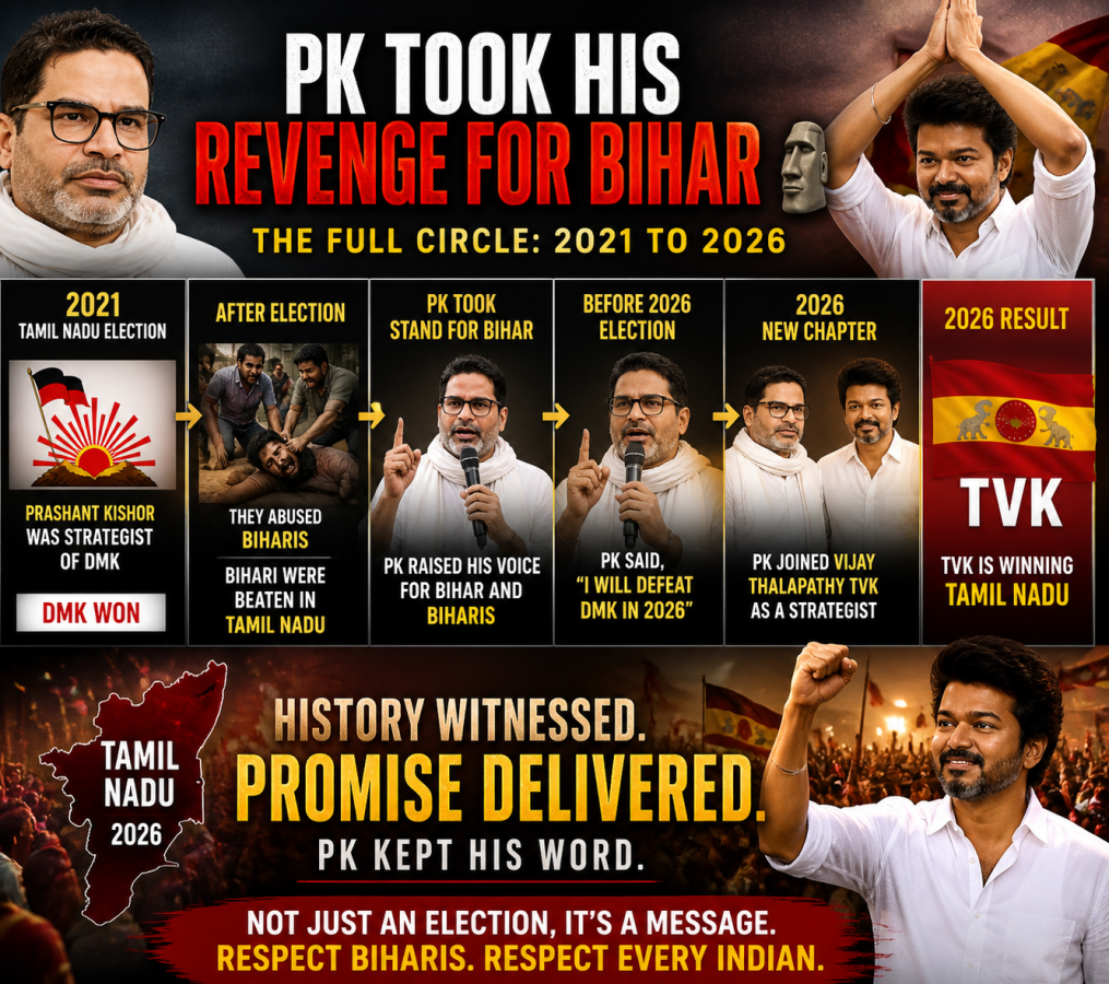 Tamil Nadu 2026: Power Shift, New Faces, and the Strategy Behind TVK’s Surge