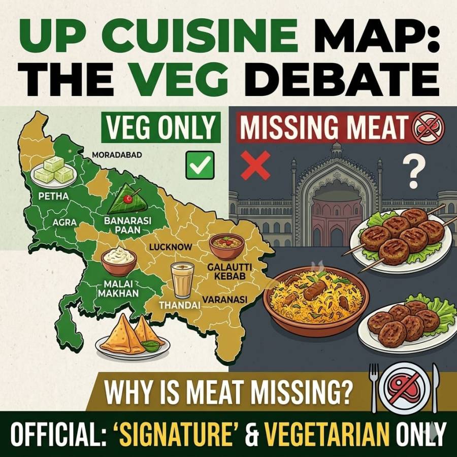 Platter of Politics: UP’s New Culinary Map Leaves Meat Off the Menu