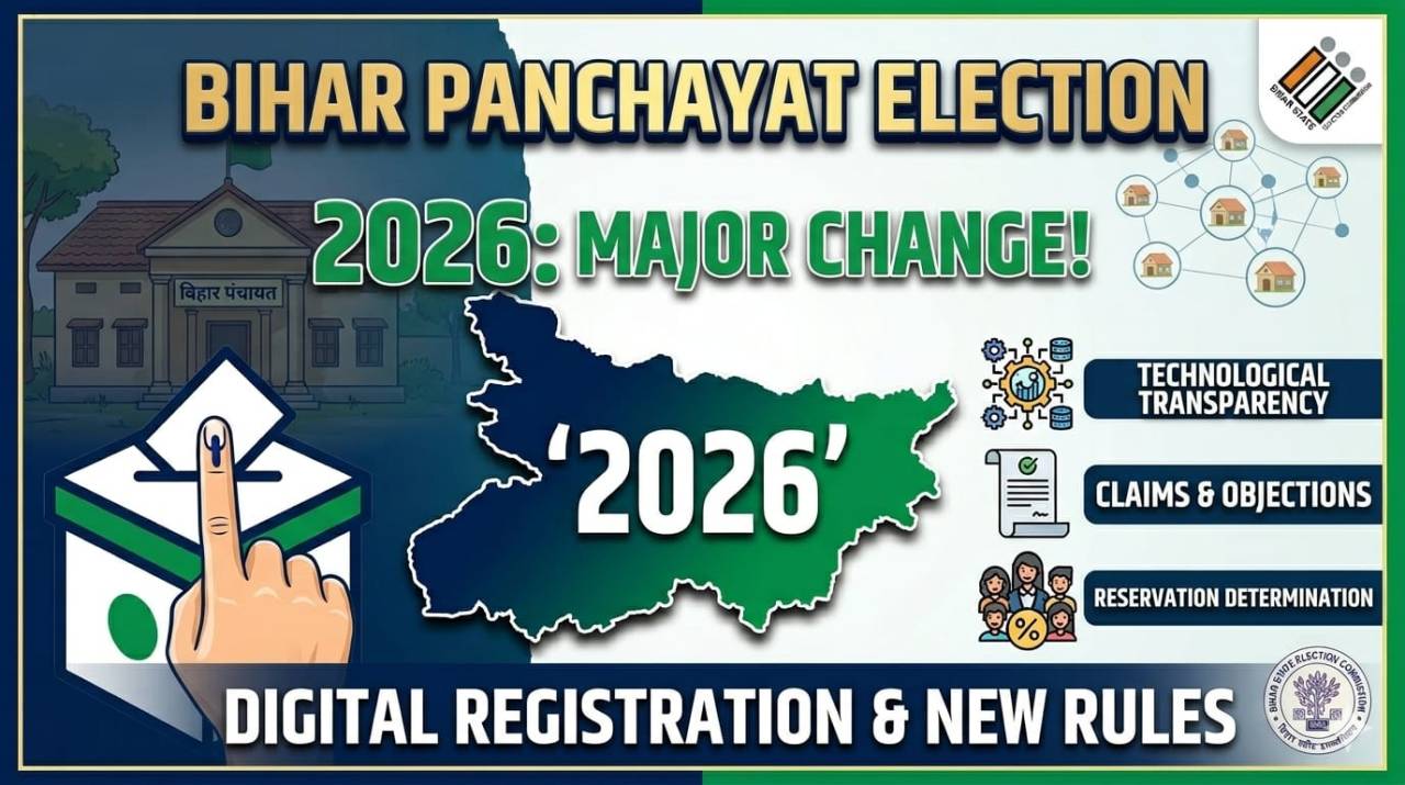 Grassroots Democracy Gears Up: How Bihar’s Panchayat Elections 2026 Could Redefine Rural Politics