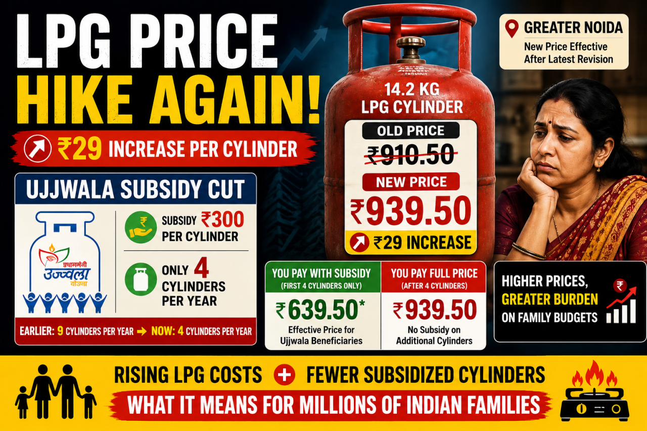 Rising LPG Prices and Reduced Subsidy Support: A Double Blow for Indian Households
