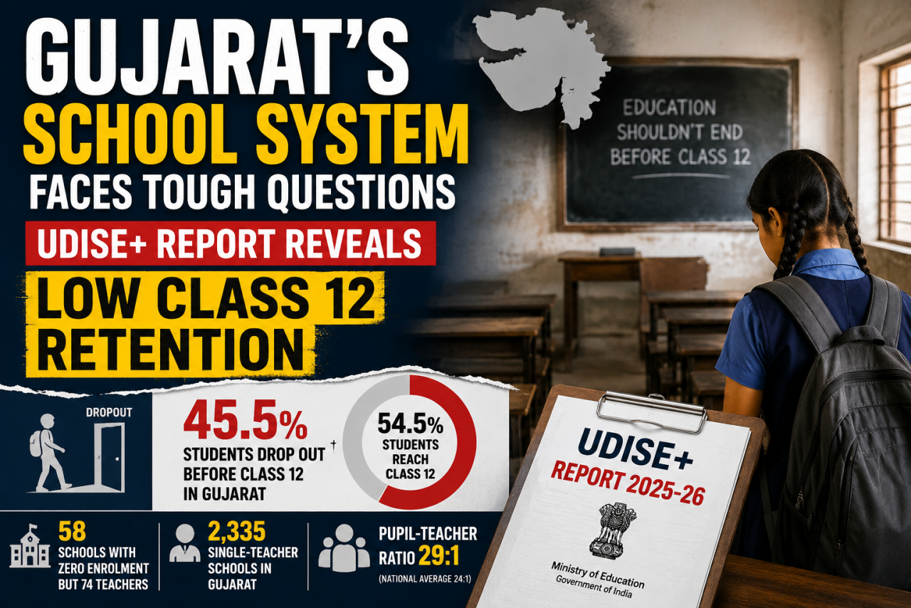 Gujarat's School System Faces Tough Questions as UDISE+ Report Reveals Low Class 12 Retention