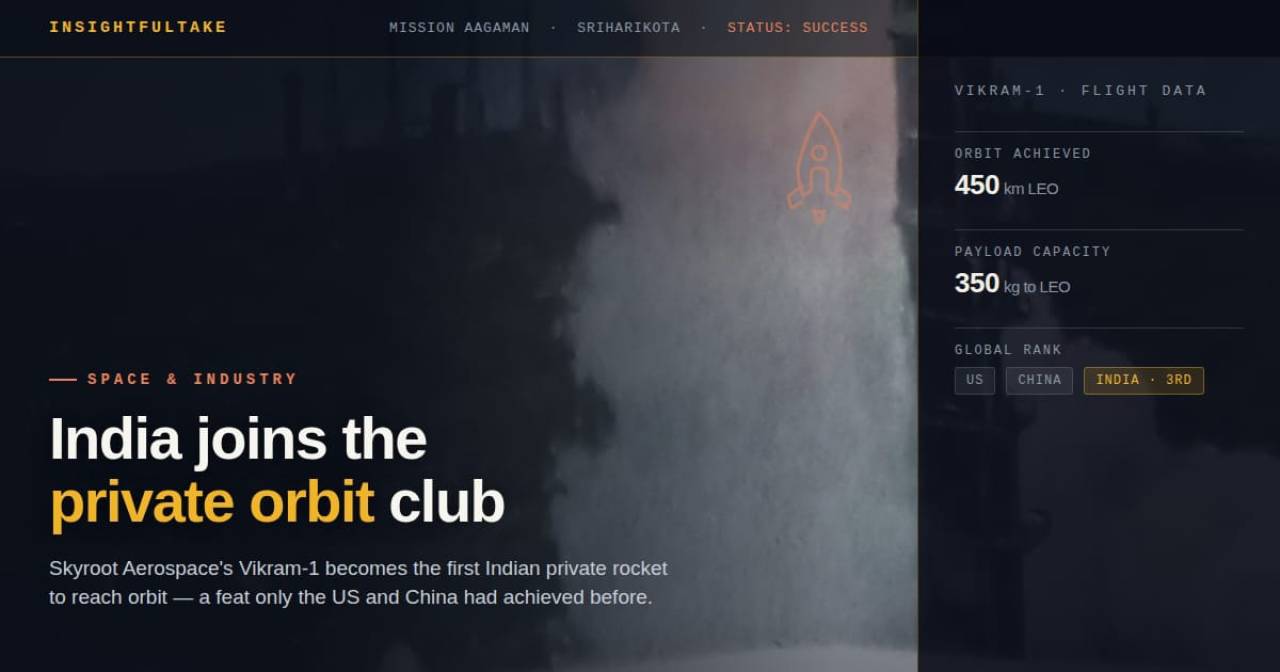 Vikram-1 Launch Puts India in an Exclusive Three-Nation Space Club
