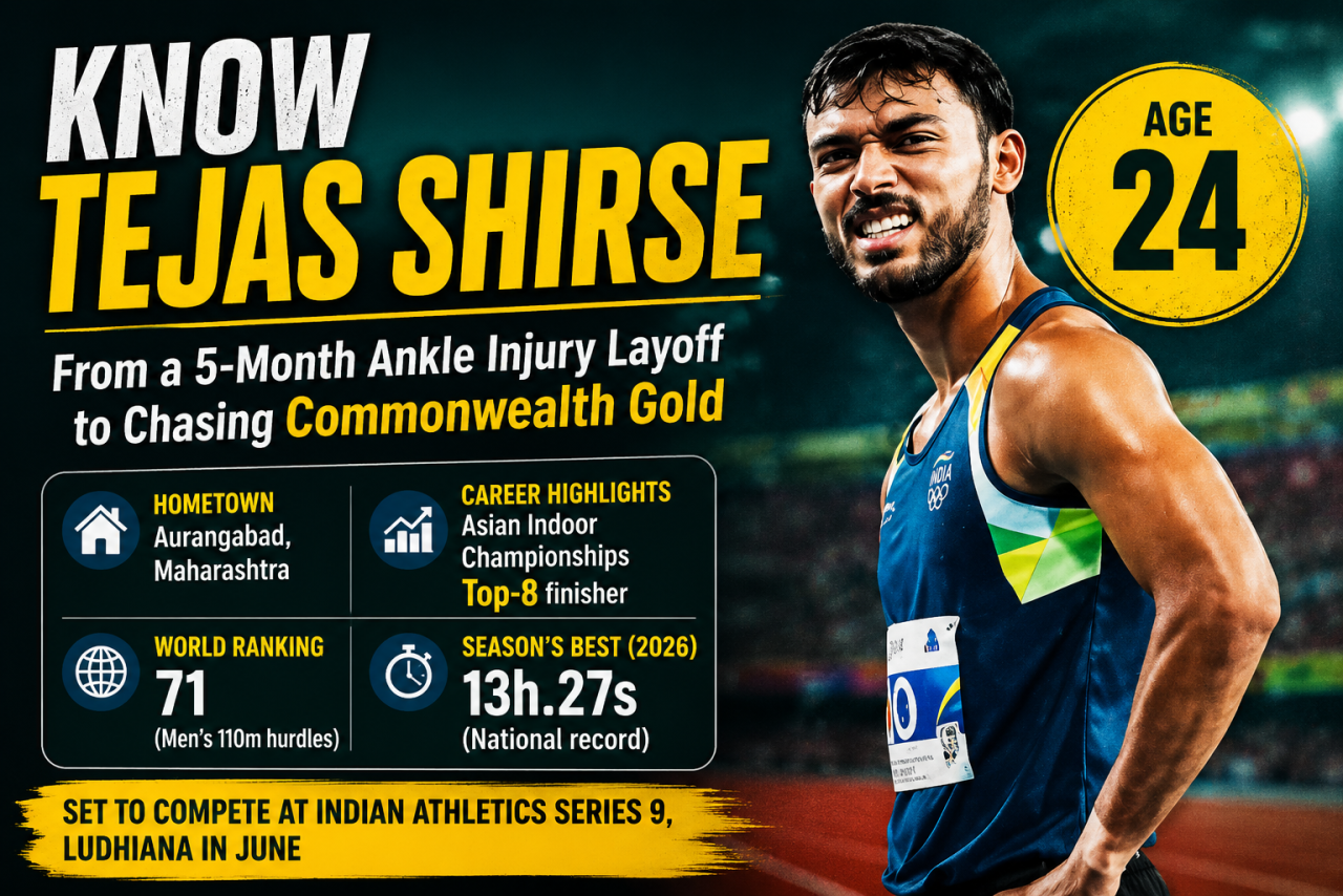 From a Career-Threatening Injury to Chasing CWG Gold: Tejas Shirse's Long Road Back