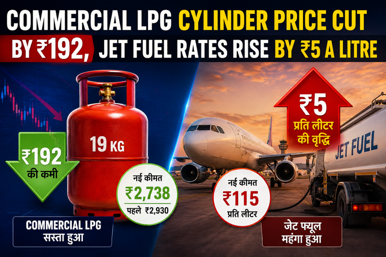 Commercial LPG Cylinder Price Cut by ₹192, Jet Fuel Rates Rise by ₹5 a Litre