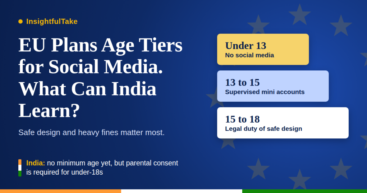 EU’s Child Safety Plan Puts India’s Social Media Rules to the Test