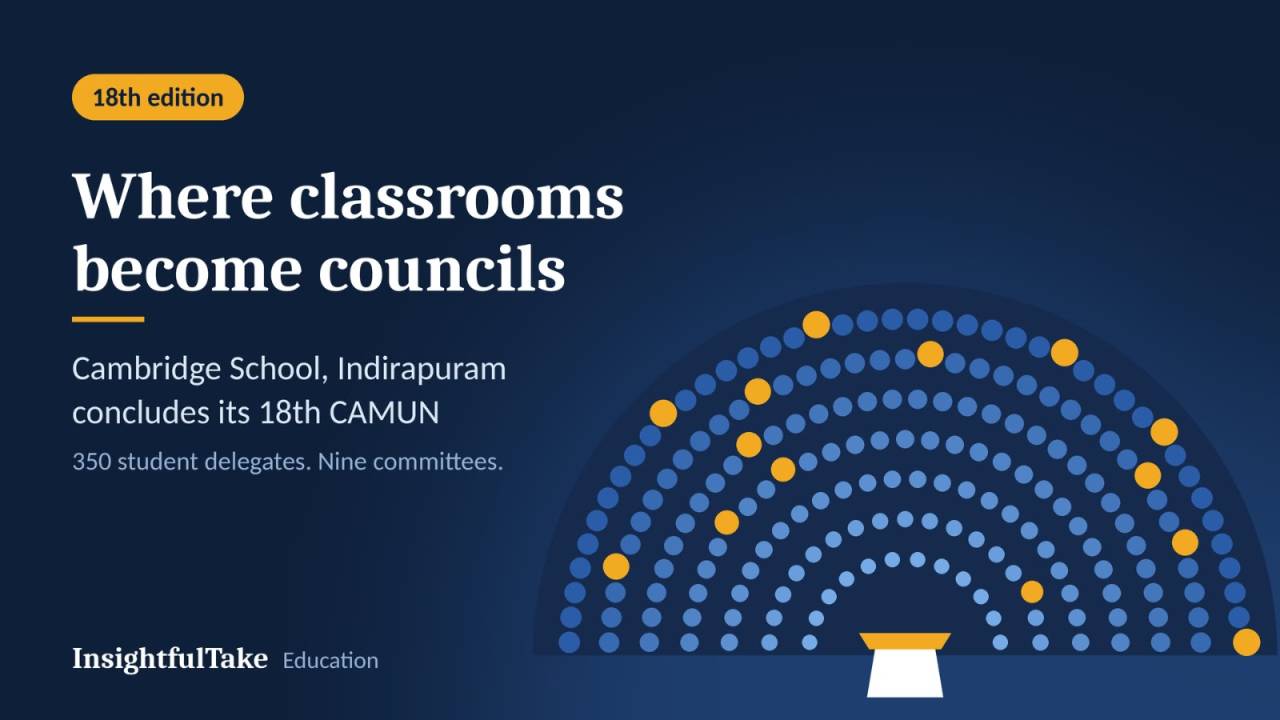 Where Classrooms Become Councils: Cambridge School, Indirapuram Concludes Its 18th CAMUN