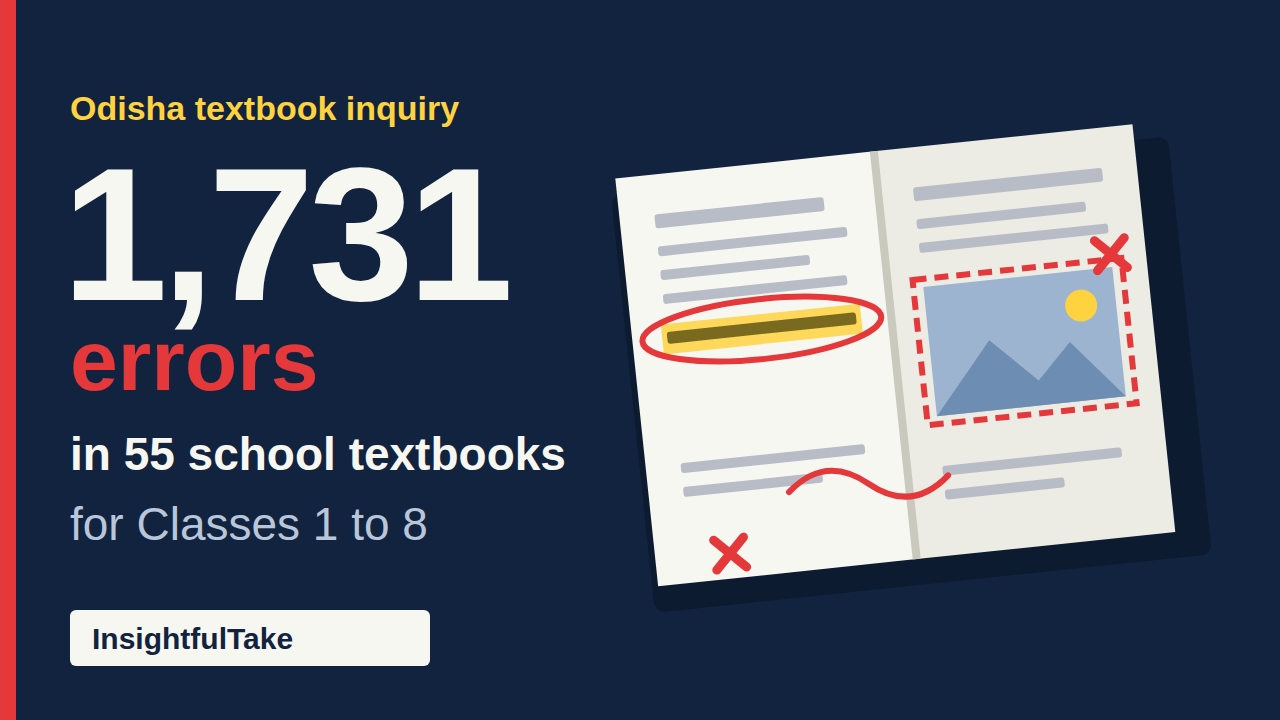 1,731 Errors in 55 Textbooks: What Odisha's Textbook Blunder Means for Its Schoolchildren