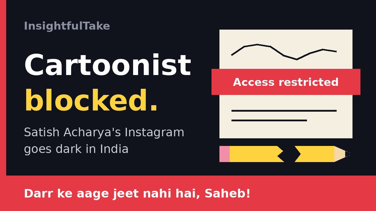 Satish Acharya’s Instagram Account Blocked in India, Raising Questions Over Free Expression
