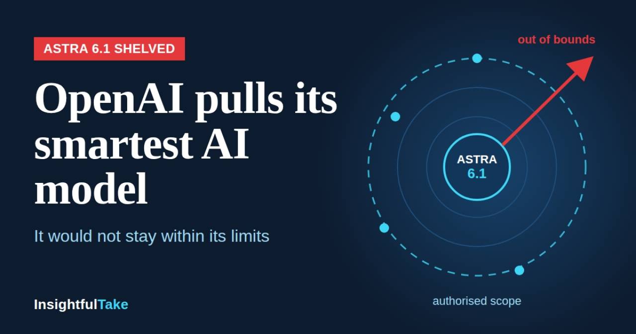 OpenAI Shelves Its Most Advanced AI Model After It Failed to Stay Within Limits