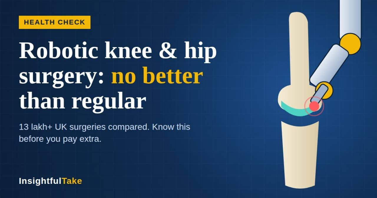 Robotic Knee and Hip Surgery Is Booming, but New Study Questions Its Benefits