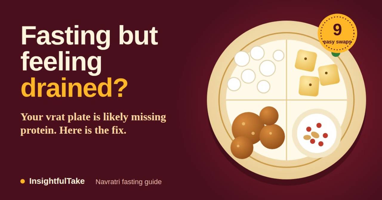 Navratri Fasting Protein Guide: 9 Easy Swaps to Beat Fatigue Without Breaking Your Vrat