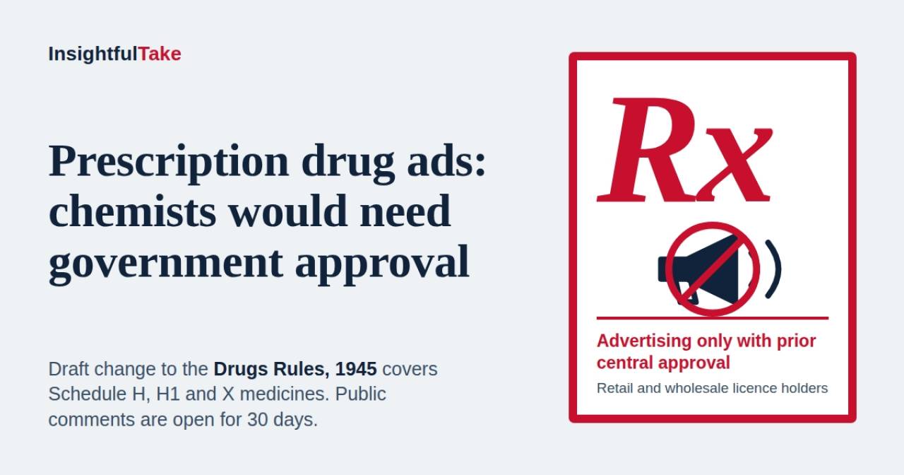Popping Pills Without a Prescription? Draft Rule Targets Chemist Ads for Strong Medicines