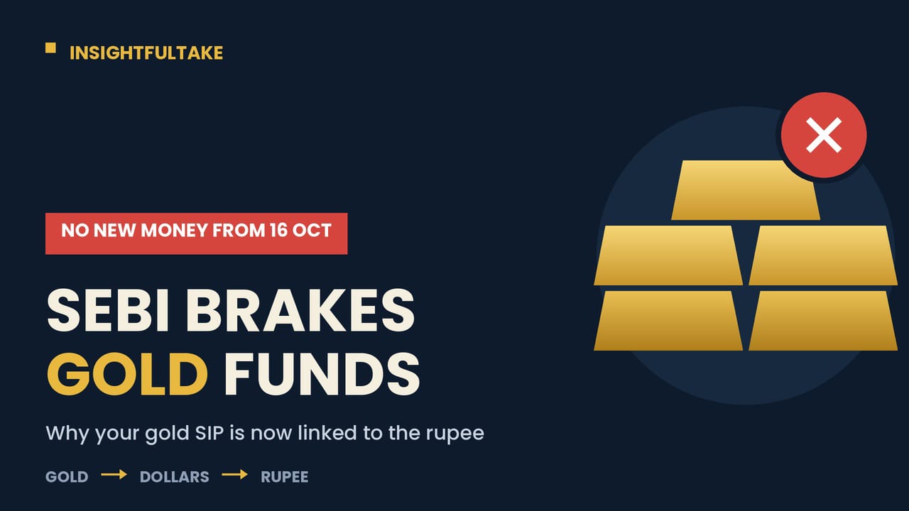 Why Sebi Is Putting the Brakes on Gold Mutual Funds and What It Means for the Rupee