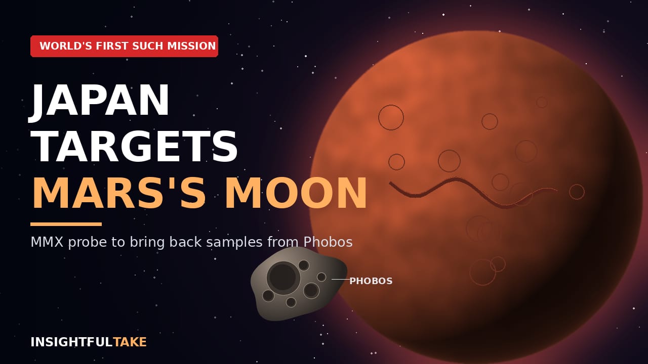 Japan Sets Its Sights on Phobos With a Daring Mission to Bring Back Samples From Mars’s Mysterious Moon