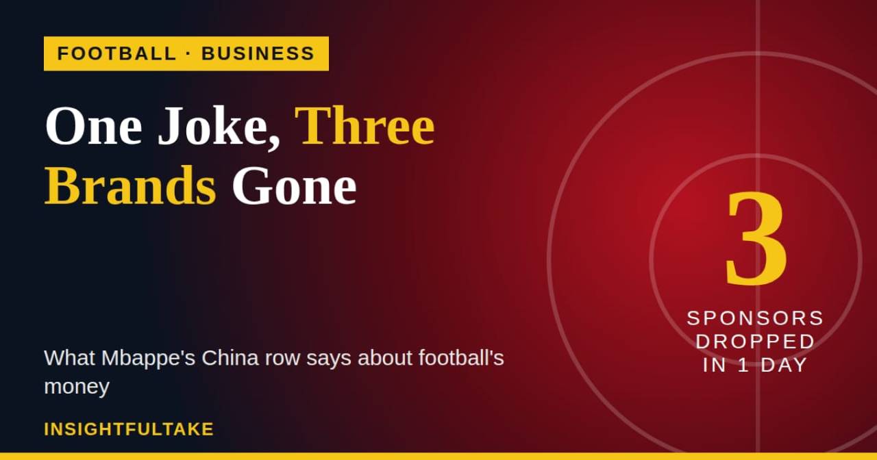 One Joke, Three Brands Gone: What Mbappe's China Row Says About Football's Money
